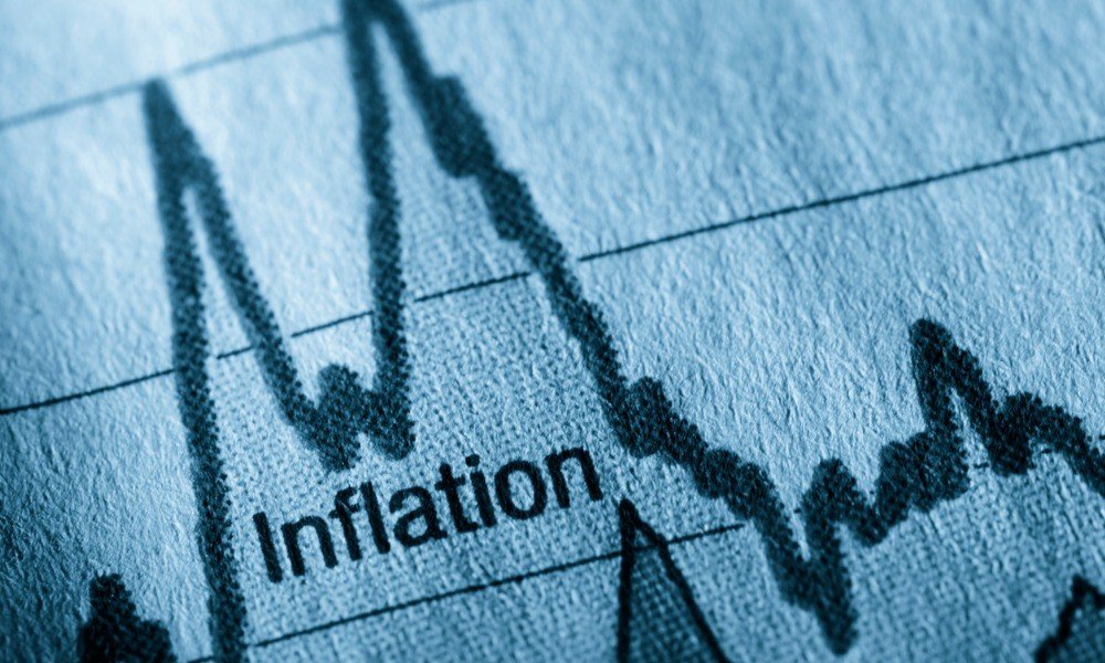 August PCE cools to 3.4% but Fed rate hike odds rise for December