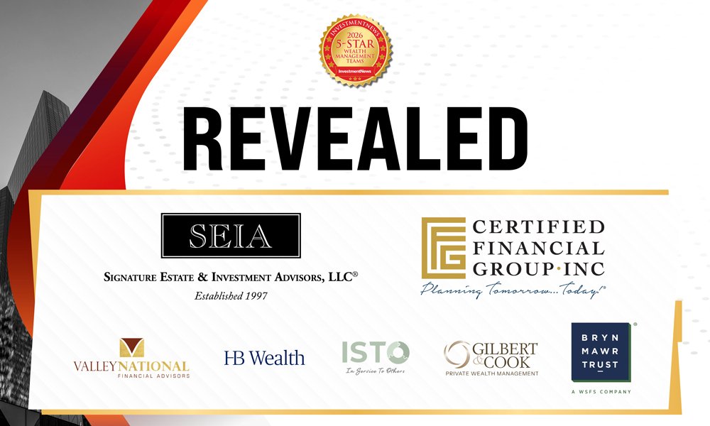 InvestmentNews Names 5-Star Wealth Management Teams for 2026 Amid Client Trust Shift